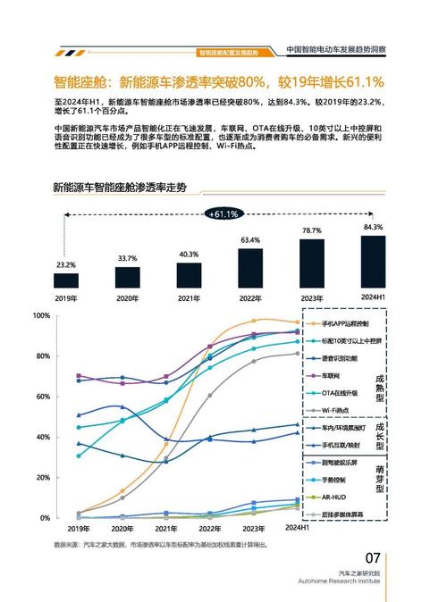 广州192起亚对未来市场的预测，名爵汽车品牌文化的传播
